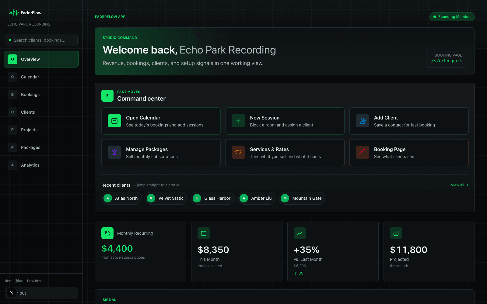 Dashboard showing monthly pack revenue